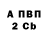 Кетамин ketamine BARBATVS 89